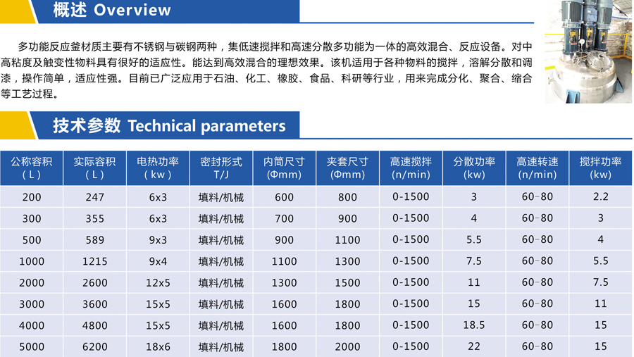 加熱反應(yīng)釜_1-1.jpg