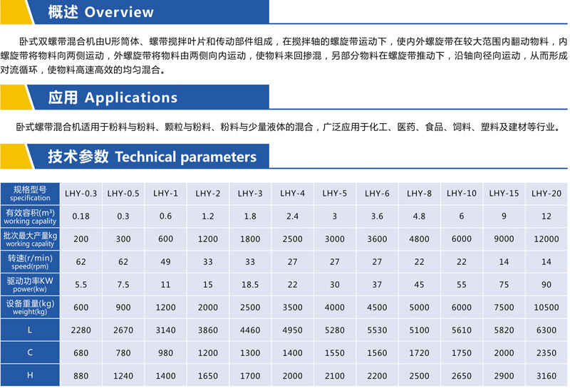 臥式混合機(jī).jpg